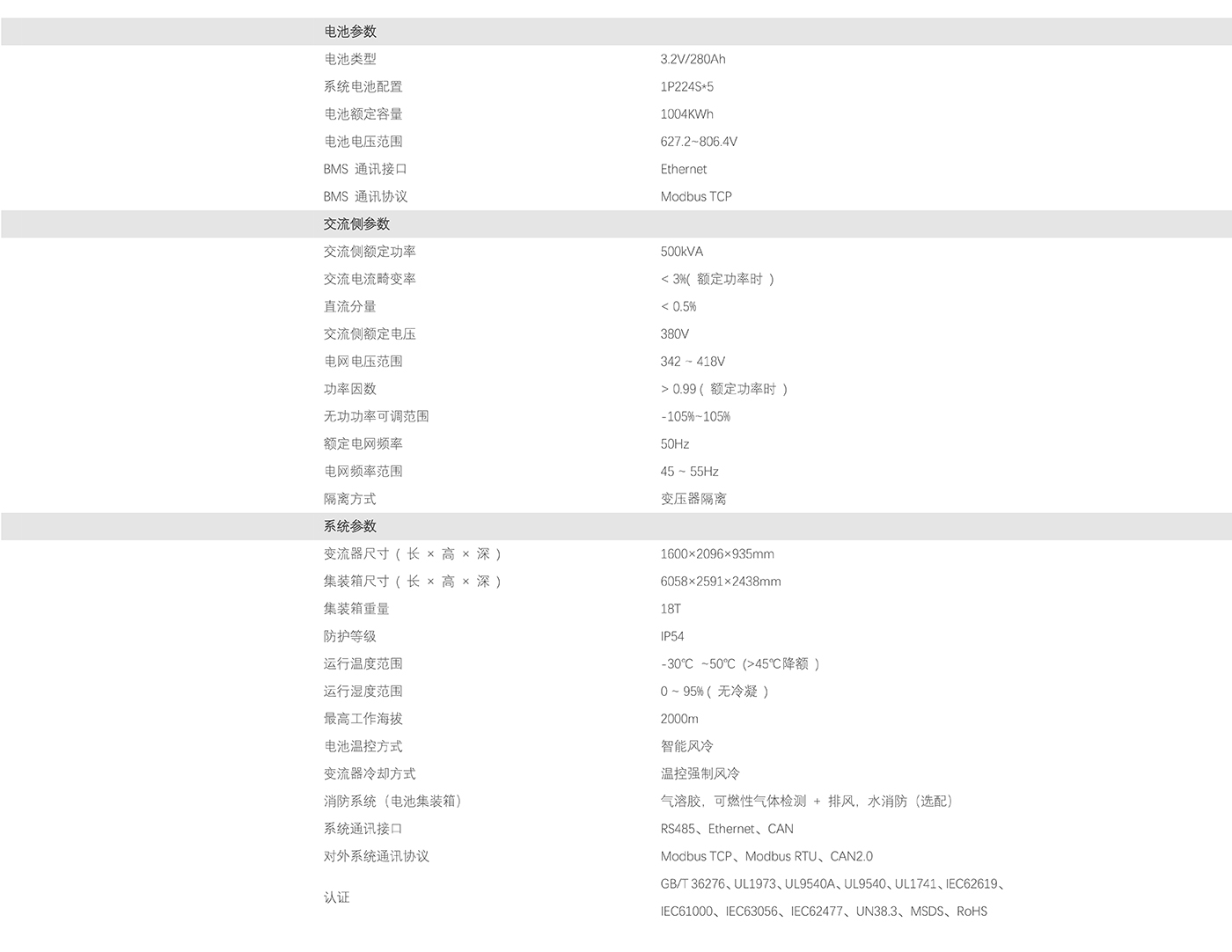 集裝箱式儲能系統(風冷)+表網站用.jpg